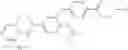 Fig. 80 - Soft PDE4 inhibitors