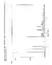 Fig. 06 - CRYSTALLINE FORMS OF BOSENTAN SALTS AND PROCESSES FOR THEIR PREPARATION