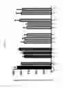 Fig. 07 - Methods for treating diseases using isoindoline compounds