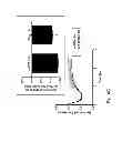 Fig. 07 - Protection against endothelial barrier dysfunction through inhibition of the tyrosine kinase abl-related gene (ARG)
