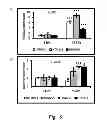 Fig. 06 - Methods of modulating compliance of the trabecular meshwork