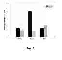 Fig. 09 - Methods of modulating compliance of the trabecular meshwork