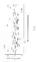 Fig. 09 - Connective tissue growth factor antisense oligonucleotides