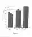 Fig. 06 - METHOD OF MODULATING INTEGRIN MEDIATED CELLULAR ACTIVITY AND AGENTS USEFUL FOR SAME