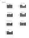 Fig. 09 - THERAPEUTIC POLYNUCLEOTIDES, COMPOSITIONS, AND METHODS