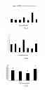 Fig. 02 - USES OF C15-SUBSTITUTED ANDROGRAPHOLIDE DERIVATIVES IN THE PREPARATION OF ANTI-HEPATITIS B VIRUS MEDICAMENT