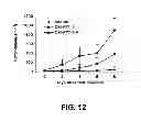 Fig. 06 - Small molecule antagonists of phosphatidylinositol-3,4,5-triphosphate (PIP3) and uses thereof