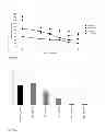 Fig. 02 - ESTROGEN RECEPTOR LIGANDS AND METHODS OF USE THEREOF