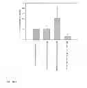 Fig. 04 - ESTROGEN RECEPTOR LIGANDS AND METHODS OF USE THEREOF