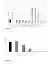 Fig. 10 - ESTROGEN RECEPTOR LIGANDS AND METHODS OF USE THEREOF