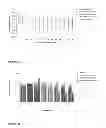 Fig. 17 - ESTROGEN RECEPTOR LIGANDS AND METHODS OF USE THEREOF