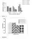 Fig. 19 - ESTROGEN RECEPTOR LIGANDS AND METHODS OF USE THEREOF