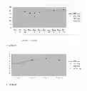 Fig. 20 - ESTROGEN RECEPTOR LIGANDS AND METHODS OF USE THEREOF