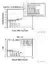 Fig. 32 - ESTROGEN RECEPTOR LIGANDS AND METHODS OF USE THEREOF