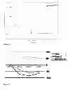 Fig. 35 - ESTROGEN RECEPTOR LIGANDS AND METHODS OF USE THEREOF