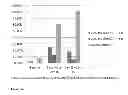 Fig. 37 - ESTROGEN RECEPTOR LIGANDS AND METHODS OF USE THEREOF