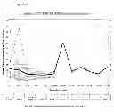 Fig. 41 - ESTROGEN RECEPTOR LIGANDS AND METHODS OF USE THEREOF
