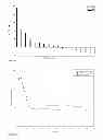 Fig. 42 - ESTROGEN RECEPTOR LIGANDS AND METHODS OF USE THEREOF