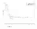 Fig. 43 - ESTROGEN RECEPTOR LIGANDS AND METHODS OF USE THEREOF