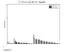 Fig. 46 - ESTROGEN RECEPTOR LIGANDS AND METHODS OF USE THEREOF