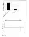 Fig. 50 - ESTROGEN RECEPTOR LIGANDS AND METHODS OF USE THEREOF