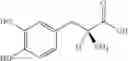 Fig. 04 - Pharmaceutical compositions of entacapone, levodopa and carbidopa with improved bioavailability