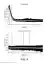 Fig. 04 - METHODS OF IDENTIFYING SUBJECTS IN NEED OF TREATMENT AND METHODS OF IMPROVING VISUAL PERFORMANCE