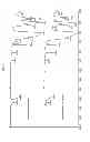 Fig. 02 - Universal tint paste having high solids