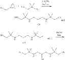 Fig. 08 - Polyhydroxy-diamines as multi-functional additives for paints, coatings and epoxies