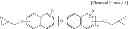 Fig. 06 - RESIN COMPOSITION WITH GOOD WORKABILITY, INSULATING FILM, AND PREPREG
