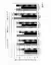 Fig. 08 - Impact modified polyoxymethylene composition and articles made therefrom that are stable when exposed to ultraviolet light