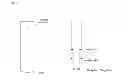 Fig. 02 - Polypropylene resin composition and interior and exterior materials for vehicles using the same