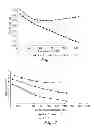 Fig. 02 - POLYMERIC COMPOSITIONS AND METHOD OF MAKING AND ARTICLES THEREOF
