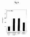 Fig. 07 - Solid-phase carrier for aminated oligonucleotide