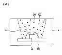 Fig. 02 - Composition for encapsulant, encapsulant, and electronic device