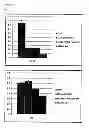 Fig. 09 - Means and methods for mediating protein interference