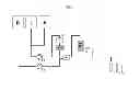 Fig. 02 - SINGLE UNIT CHROMATOGRAPHY ANTIBODY PURIFICATION