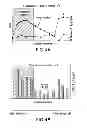 Fig. 05 - Purification of fusion proteins