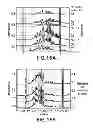 Fig. 16 - Purification of fusion proteins