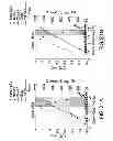 Fig. 22 - Purification of fusion proteins