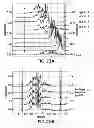 Fig. 24 - Purification of fusion proteins