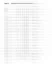 Fig. 09 - ANTIGENIC COMPOSITIONS AND USE OF SAME IN THE TARGETED DELIVERY OF NUCLEIC ACIDS