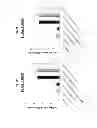 Fig. 20 - ANTIGENIC COMPOSITIONS AND USE OF SAME IN THE TARGETED DELIVERY OF NUCLEIC ACIDS