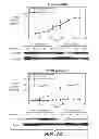Fig. 12 - ANTI-FGFR3 ANTIBODIES AND METHODS USING SAME