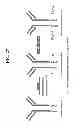 Fig. 28 - Methods of preparing antibody-active agent conjugates