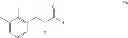 Fig. 05 - Processes for preparing 4-substituted imidazoles