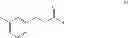 Fig. 06 - Processes for preparing 4-substituted imidazoles