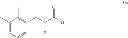 Fig. 20 - Processes for preparing 4-substituted imidazoles