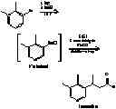 Fig. 33 - Processes for preparing 4-substituted imidazoles