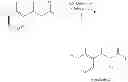 Fig. 34 - Processes for preparing 4-substituted imidazoles